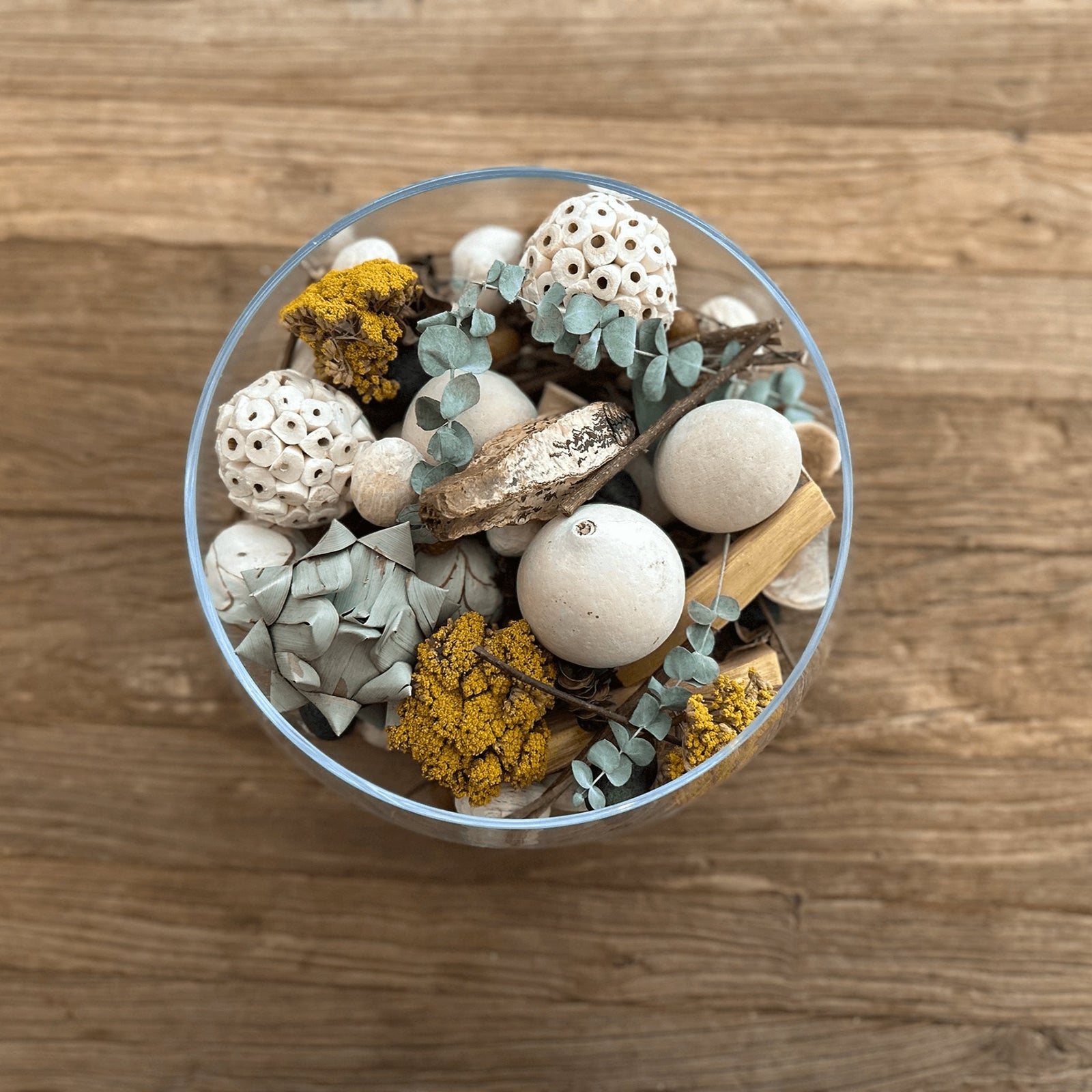 Everyday Fragrance Collections